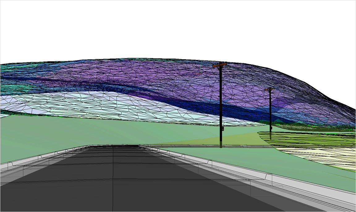 Visualiza y analiza tu proyecto de trabajo fácilmente - Colombia