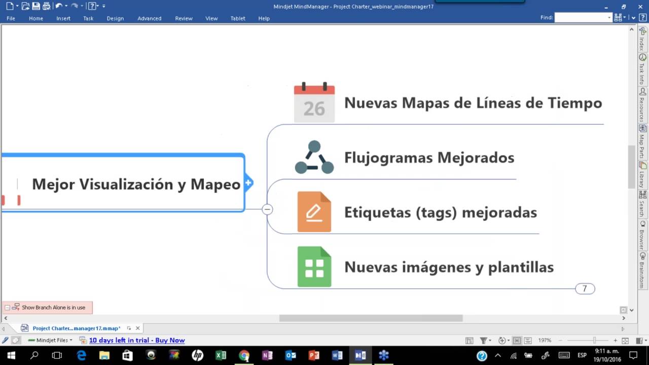 Plasma y detalla el recorrido histórico de tu empresa con MindManager - Colombia